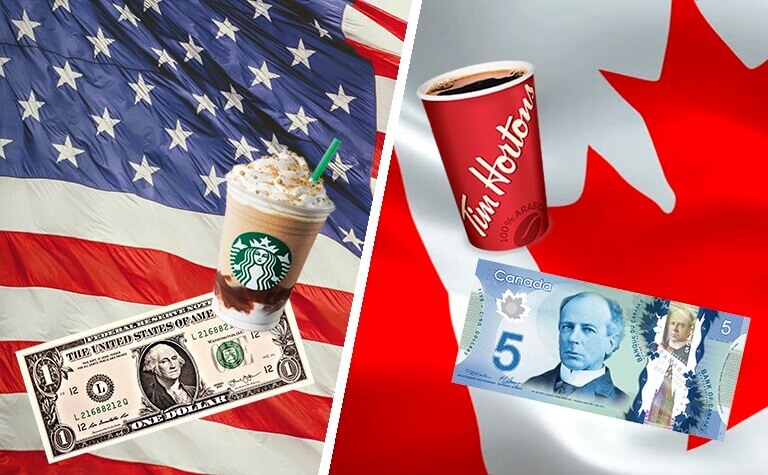 Cultural differences in the approach to investing between Americans and Canadians