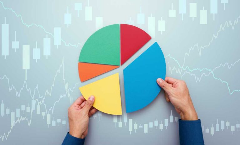 The importance of investment diversification in the USA and Canada
