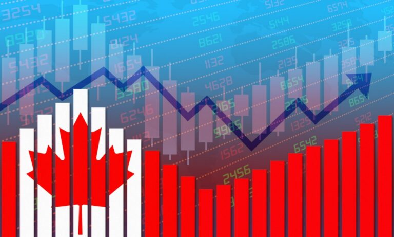 Impact of economic policies on Canadian household economy